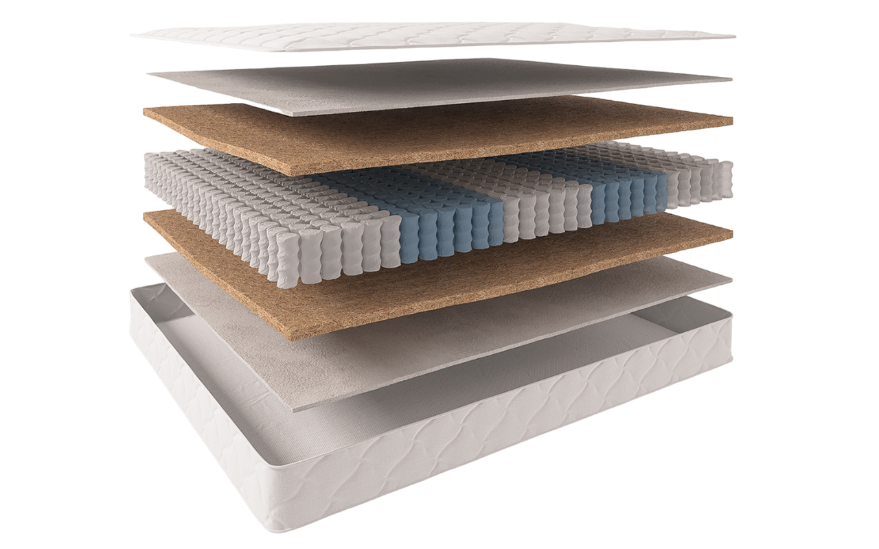 Евита Пружинные Rose