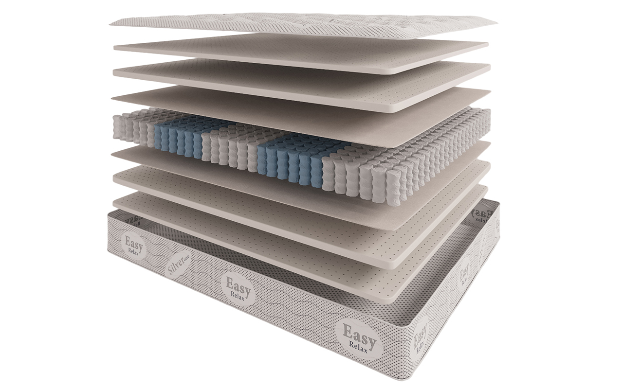 матрас Evita Пружинные Desire 1 Evita Пружинные Desire